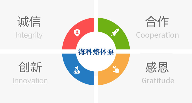 關(guān)于?？? /></p>
  </div>
  <!-- right end -->
  <div   id=